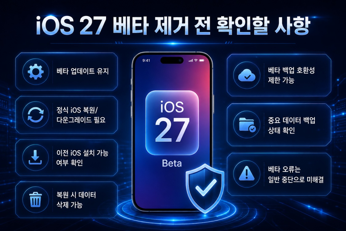 iOS 27 제거 전 확인