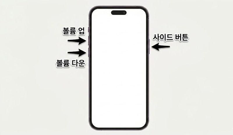 아이폰 Dfu 초기화