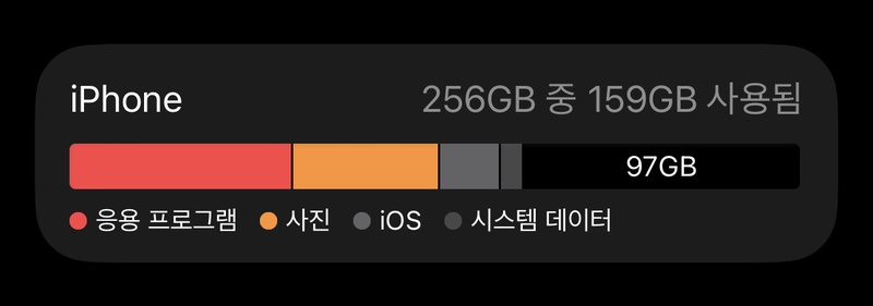 구형 아이폰 강제 업데이트